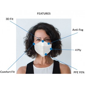 N95 Respirator Mask- 10/box